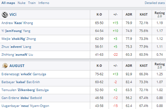 PUBG全球锦标赛2025重磅回归