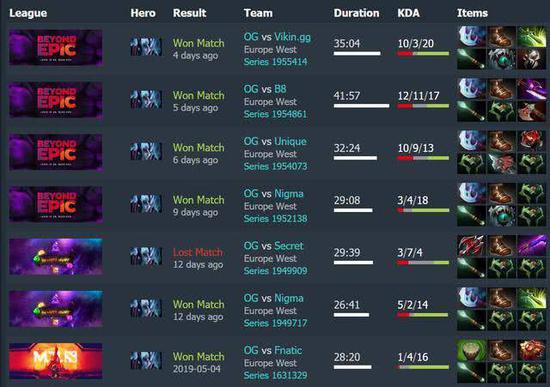 LOL为何成为网吧游戏之王的深度解析